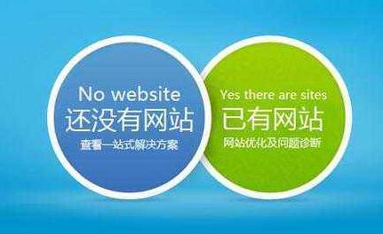 上海網站建設 網站對企業的重要意義